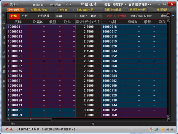 汇点,中信,财富