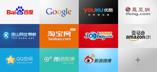 猎豹,浏览器