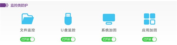 安全云,终端,瑞星