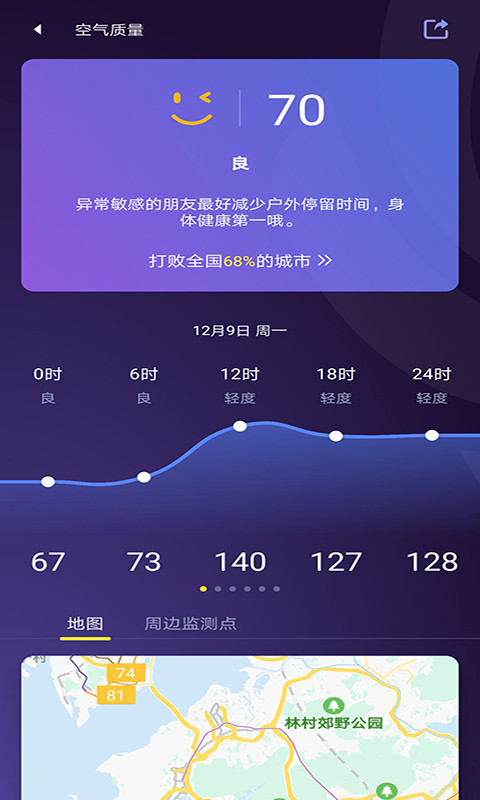 天气,中国
