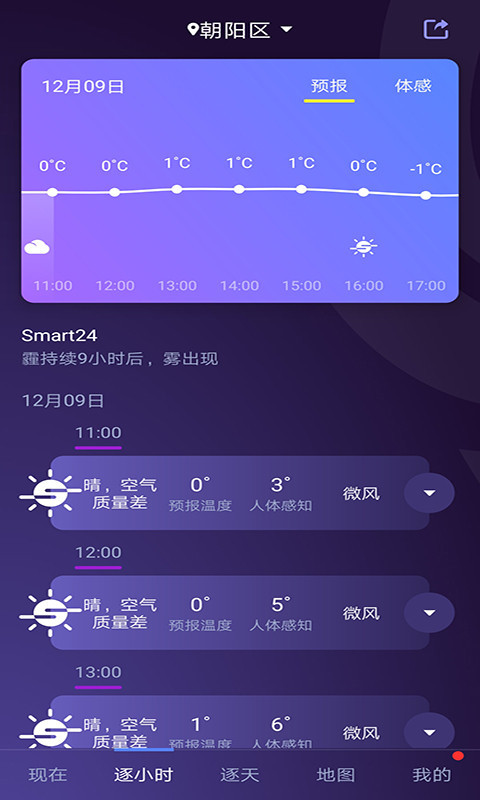 天气,中国