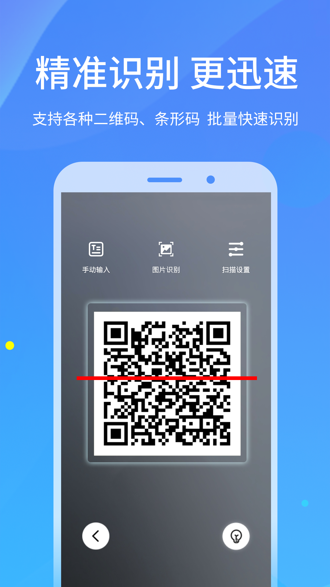 二维码,扫描