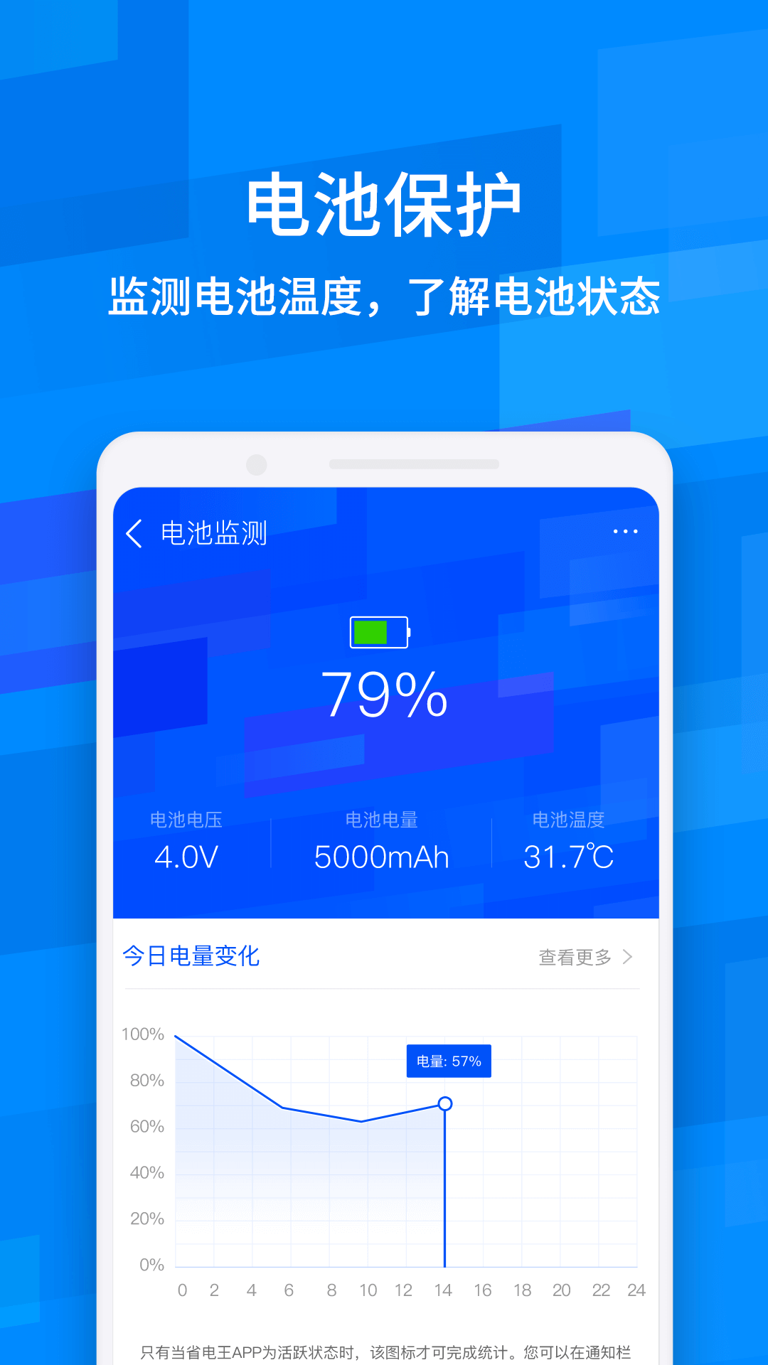 降温,神器,大师