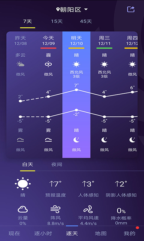 天气,中国