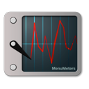 MenuMeters Mac版