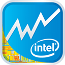 Intel Power Gadget Mac版