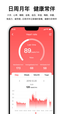 Wearfit,Pro