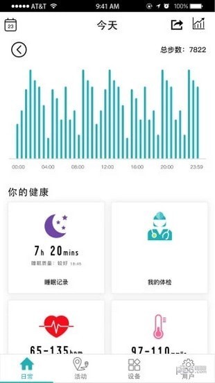 wellgo下载