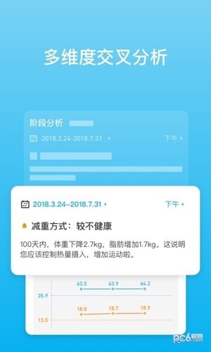 picooc下载