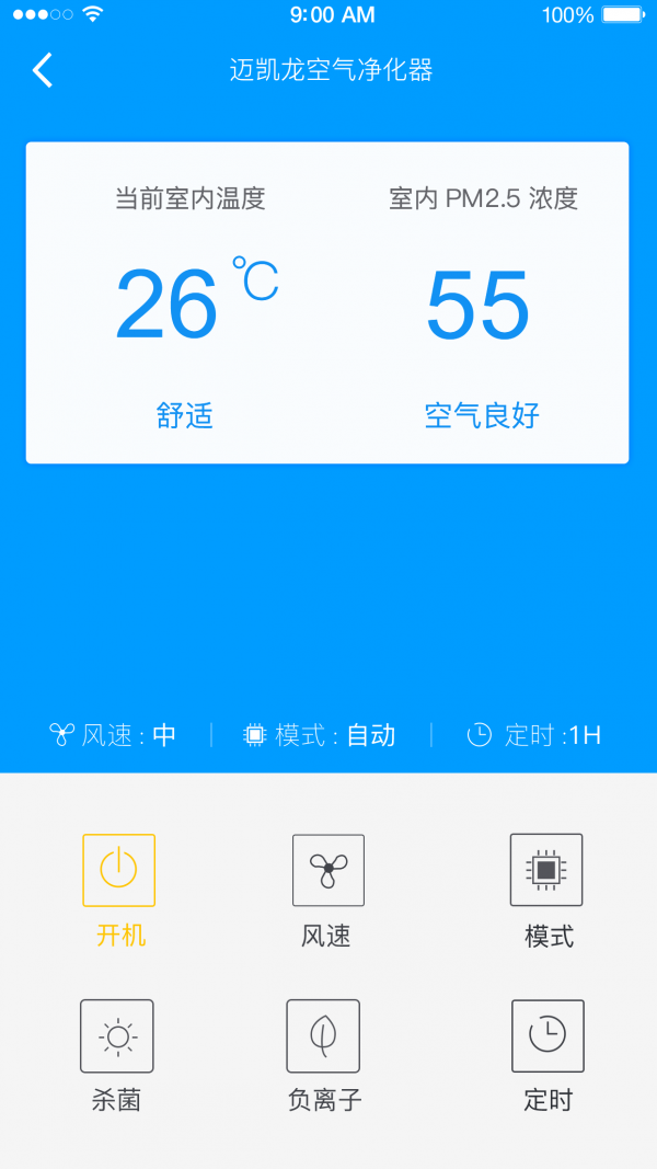 净化器,空气