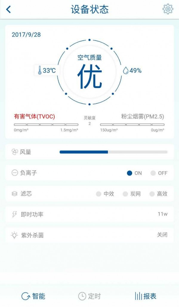 环境,爱派