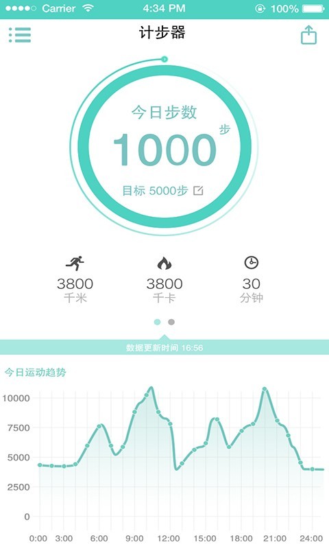 手环,萌萌