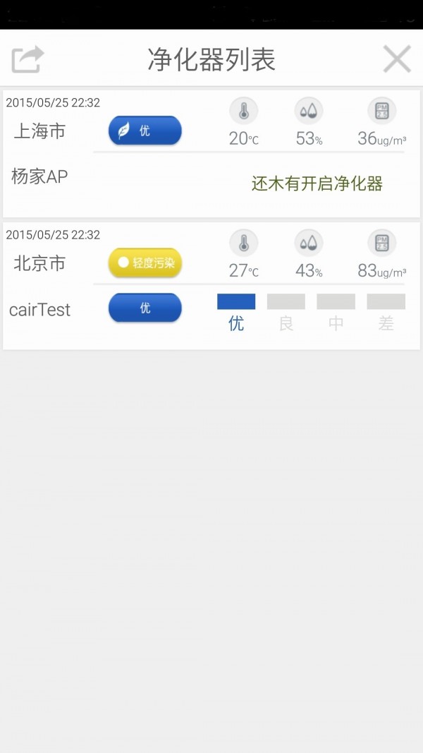净源,开尔