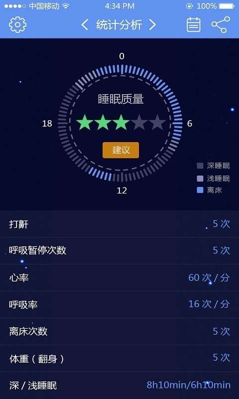 219鼾尼