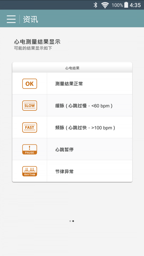 威宝龙,健康