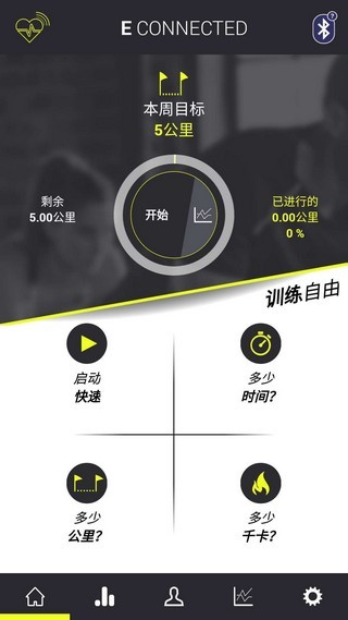 动悦适
