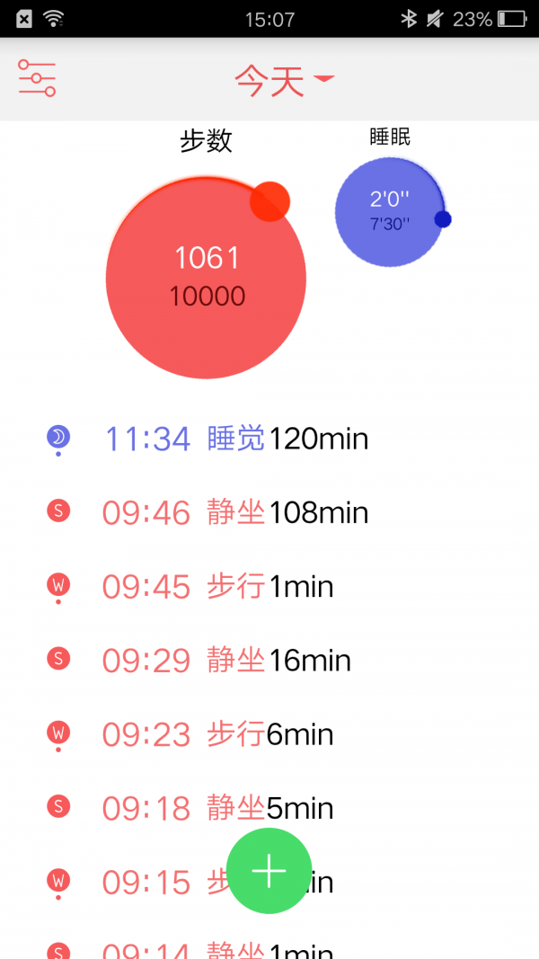 SmartFit,Mini