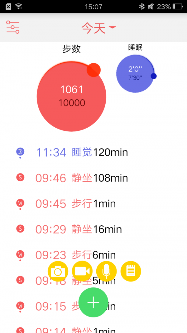 SmartFit,Mini