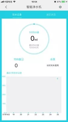 优点智能