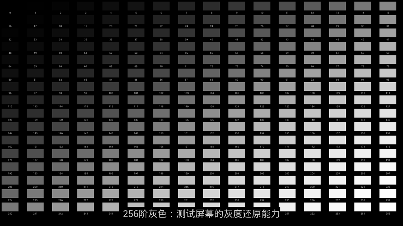 屏幕,检测