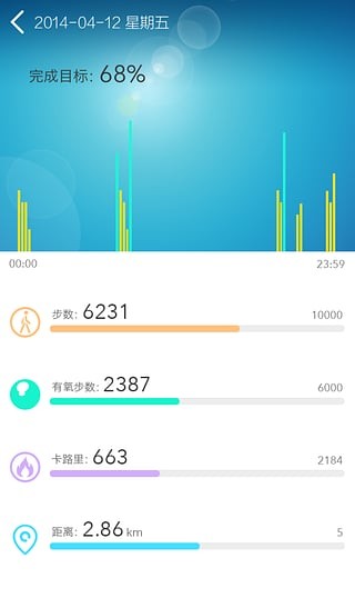 fitbandapp