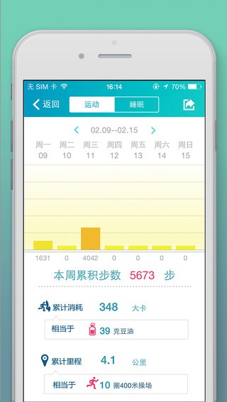乐跑,手环,智能