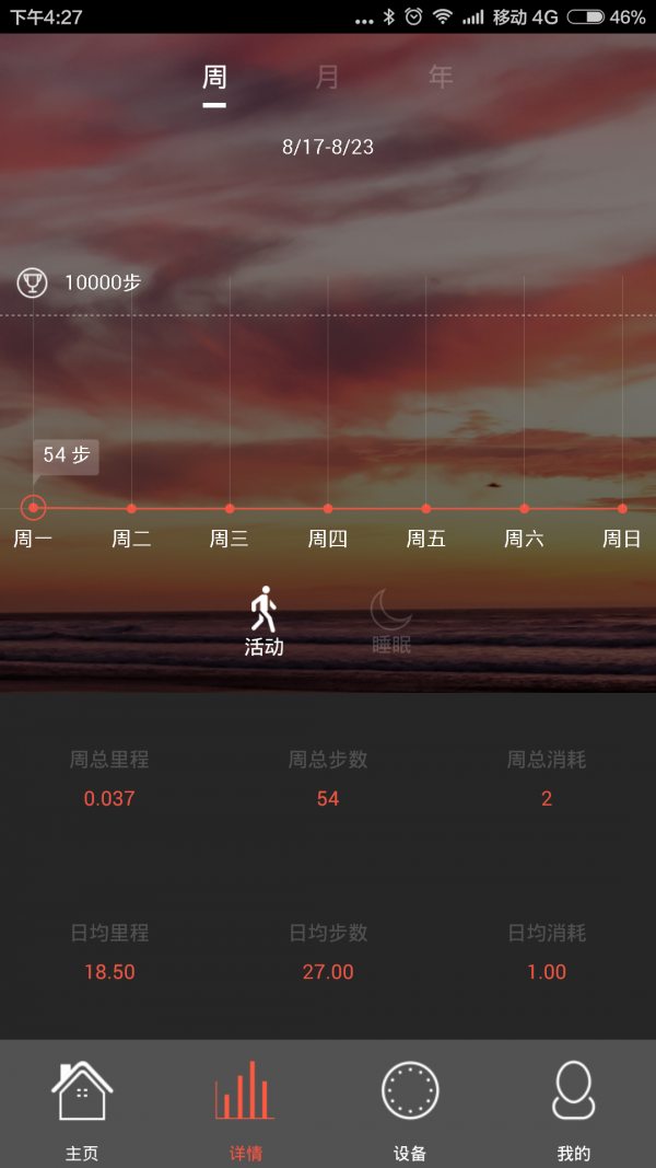 Veryfit2