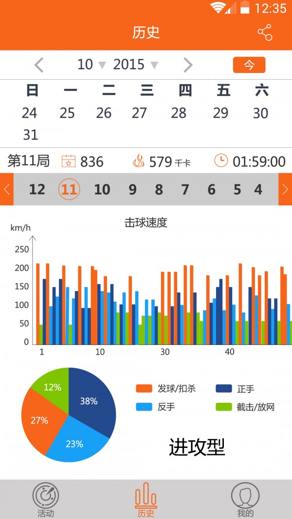 星瀚,运动