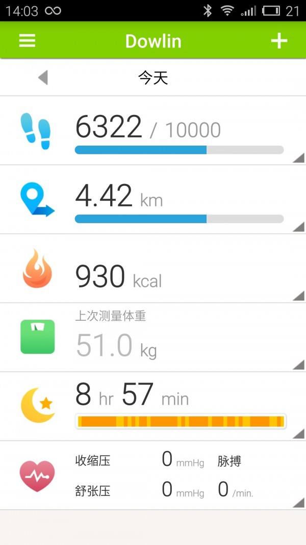 GOLiFE,Fit