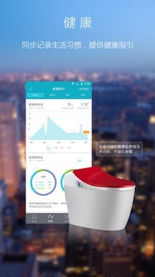 卫浴,智能,TAKA