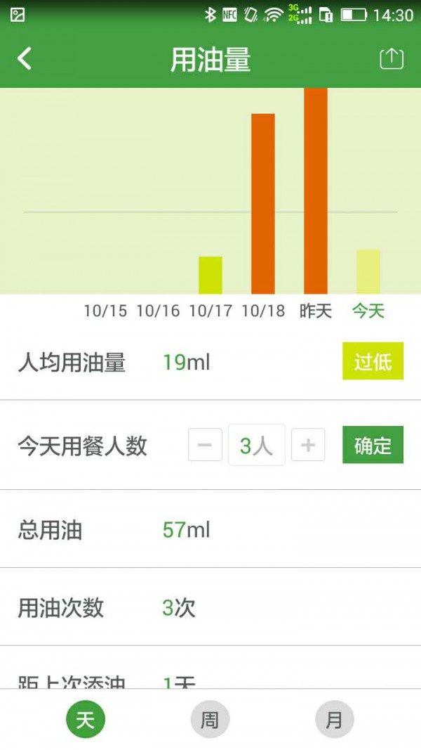 鲜侠