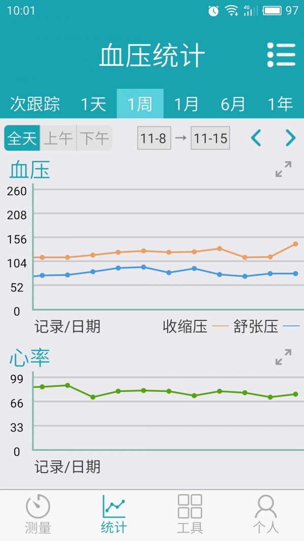 老人,健康
