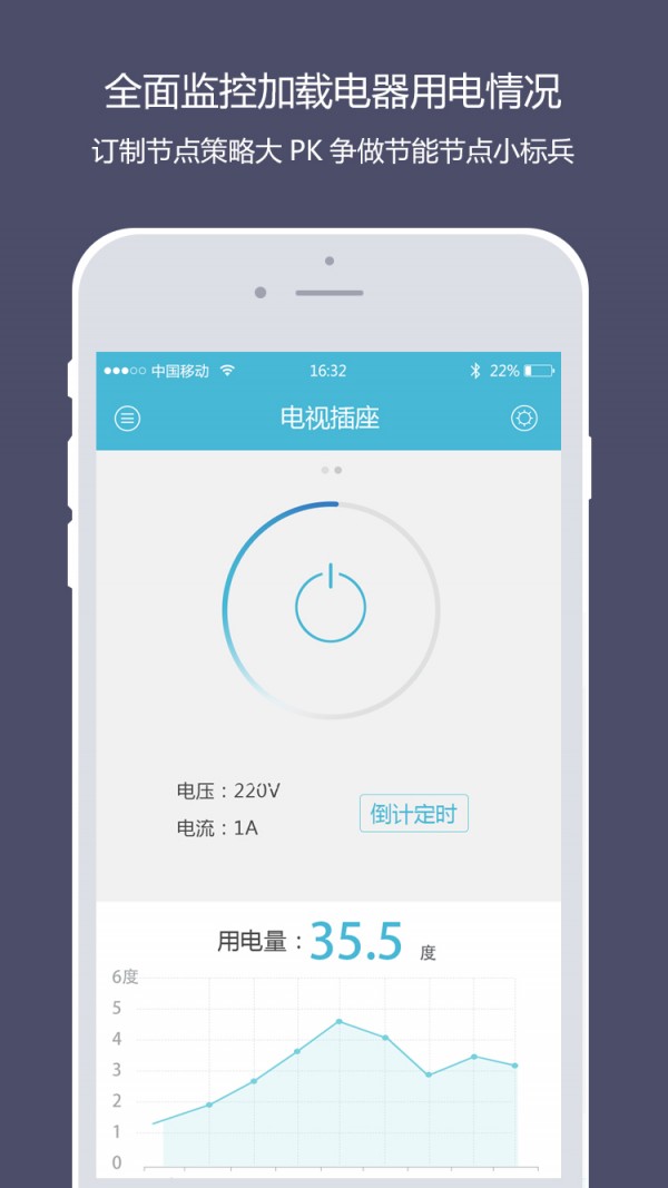 智慧,瀚特,生活