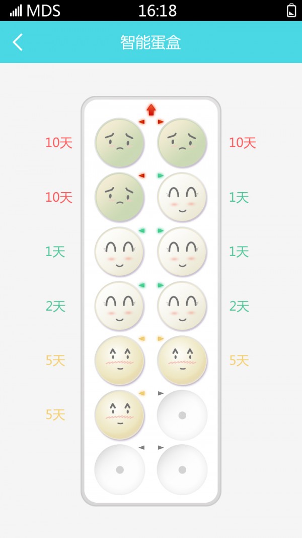 智慧,CHiQ,生活