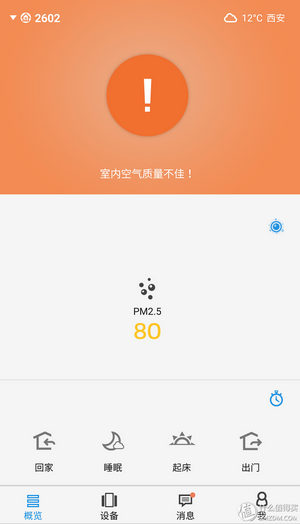 霍尼韦尔空气净化器