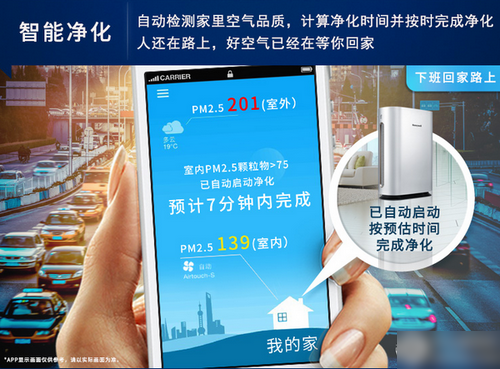 霍尼韦尔空气净化器