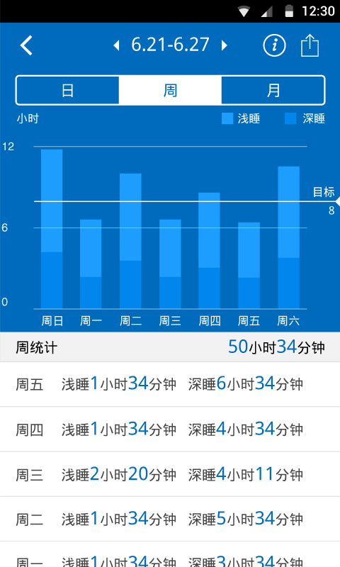 手环,app,Hesvit