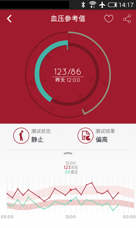 手环,37