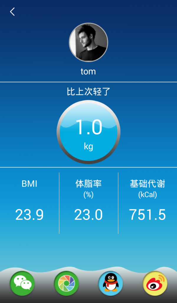 美体秤,捍康