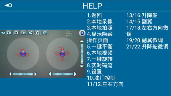 FHClient