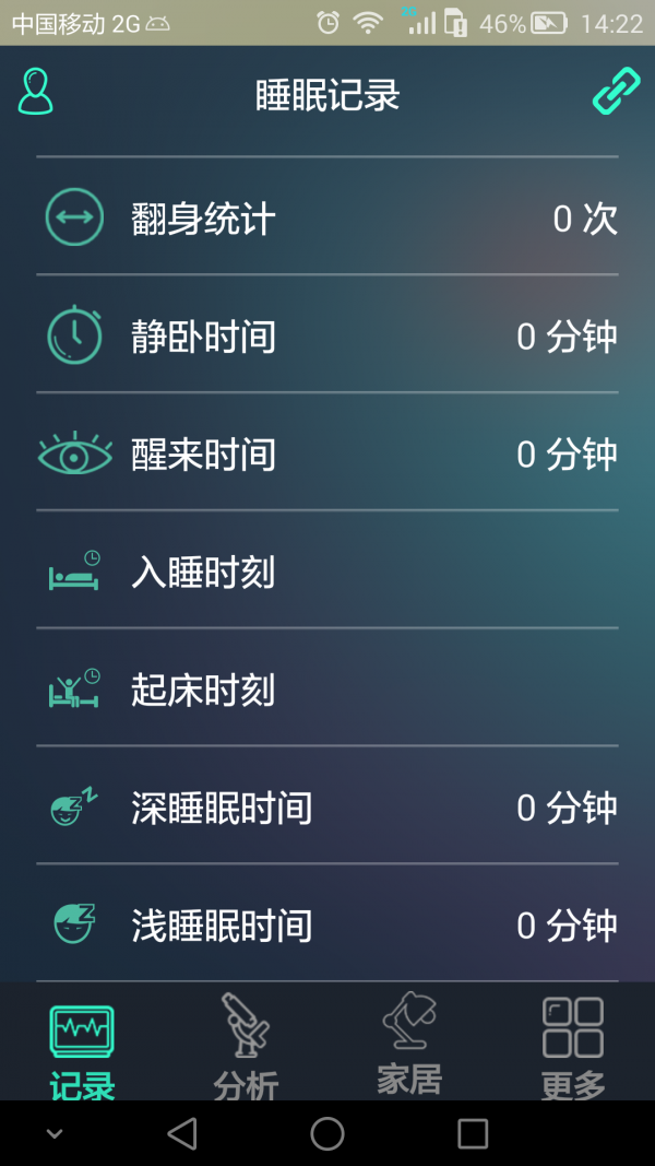 监护,睡眠