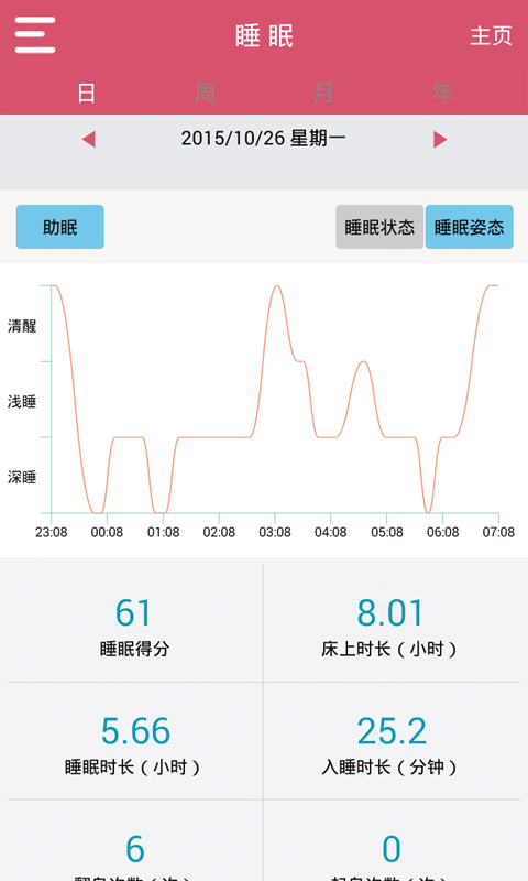 智能家,小白
