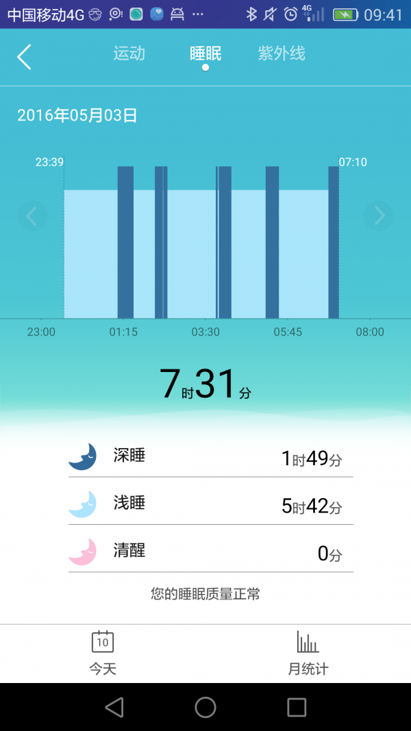 手环,荣耀