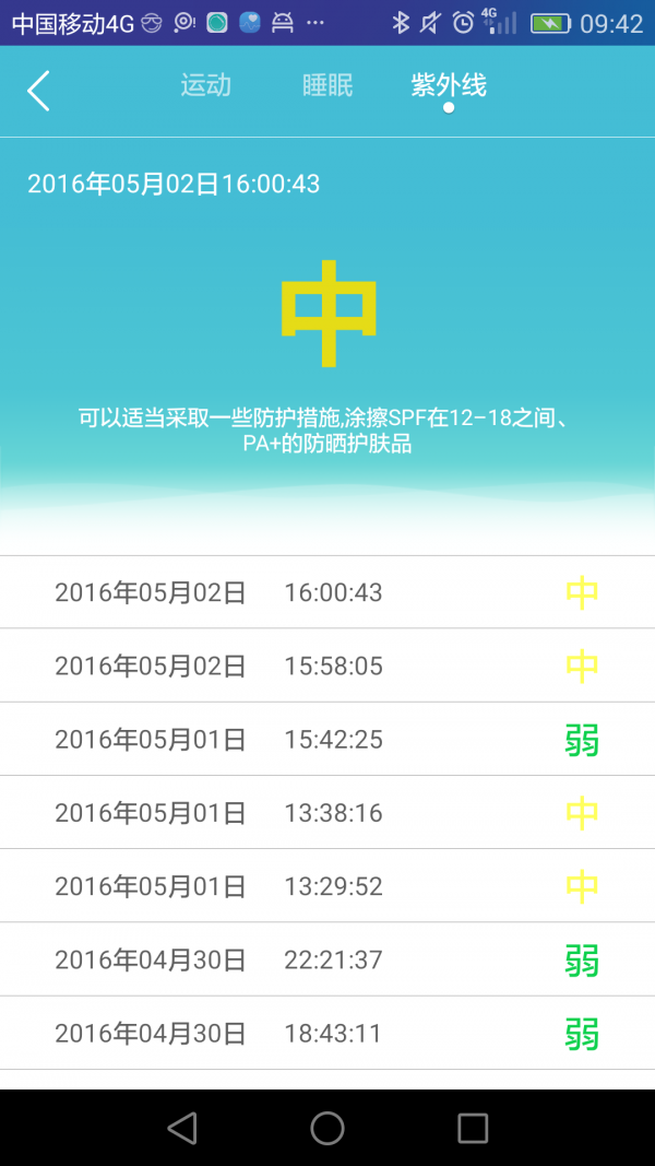 手环,荣耀