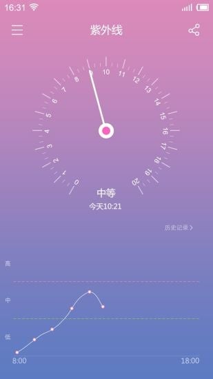 动手