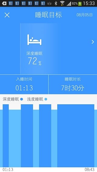 手环,智能,Gyenno