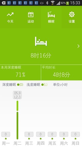 手环,智能,Gyenno