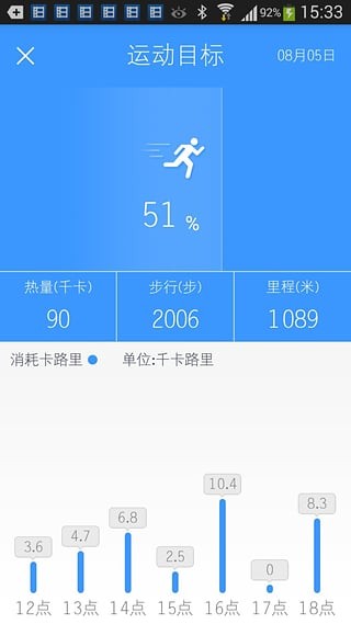 手环,智能,Gyenno