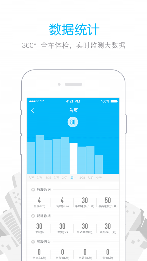 频安