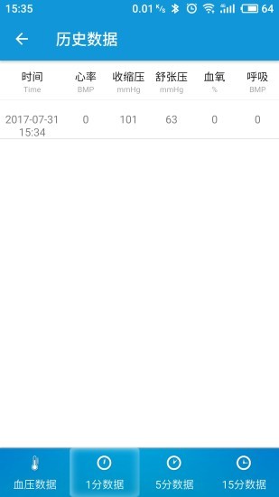 血压计,iHealth